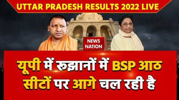 Uttar Pradesh Results 2022 LIVE: यूपी में रूझानों में BSP आठ सीटों पर आगे चल रही है
