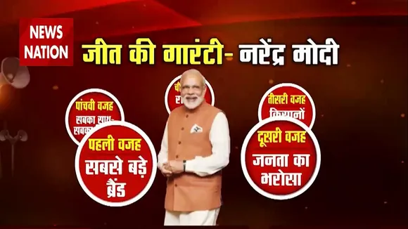 UP Vidhan Sabha Election Results : जीत की गारंटी -  नरेंद्र भाई मोदी