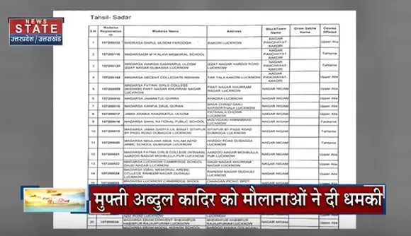 Breaking News : आजमगढ़ के मदरसा प्राचार्य को मिली धमकी