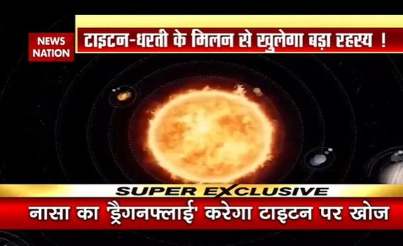Alien Life : टाइटन की सतह पर एलियन की बस्ती !, धरती के बाहर भी सांसे ले रही है जिंदगी !