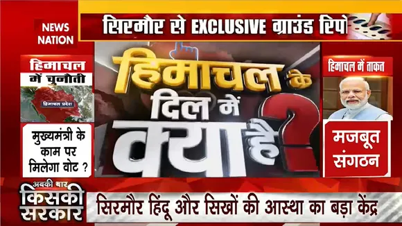 Himachal Election 2022 Live: बदलेगा ताज या बदलेगा रिवाज ?