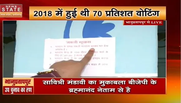 Chhattisgarh News : Bhanupratappur उपचुनाव के लिए मतदान शुरू | Bhanupratappur News |