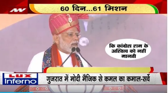 Rashtramev Jayate : Gujarat में BJP के बंपर जीत का अनुमान | Gujarat News |
