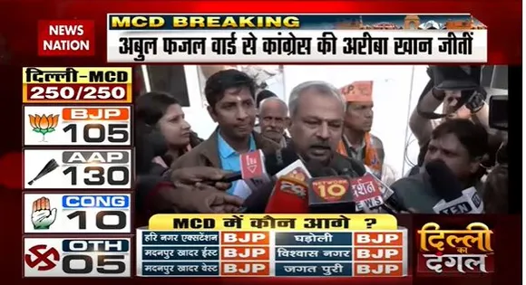 Delhi MCD Election Breaking : BJP के प्रदेश अध्यक्ष आदेश गुप्ता ने जीत का किया दावा | Delhi News |