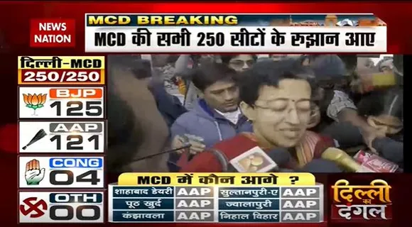 Delhi MCD Election Breaking : AAP नेता अतिशी सिंह ने जीत का किया दावा | Delhi News |