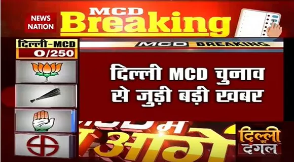 Delhi MCD Election Breaking : थोड़ी देर में शुरू होगी वोटों की गिनती | Delhi News |