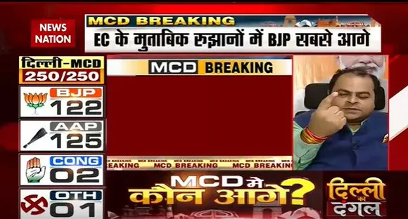 Delhi MCD Election Breaking : AAP और BJP के बीच कई सीटों पर 200 से कम वोटों का अंतर |