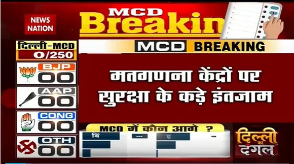 Delhi MCD Election Breaking : थोड़ी देर में MCD चुनाव का पहला रुझान | Delhi News |