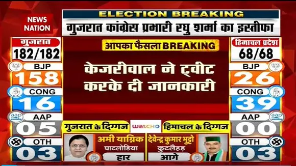 AAP Breaking : Aam Aadmi Party को मिला नेशनल पार्टी का दर्जा | Delhi News |