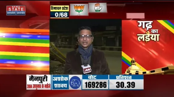 Election Updates 2022 : गढ़ की लड़ाई में किसकी होगी जीत