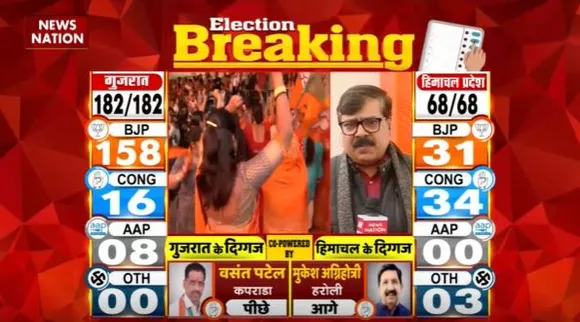 Gujarat Election Live : 11 दिसंबर को Gujarat में नई सरकार का गठन | Gujarat News |