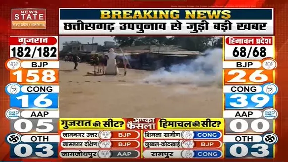 Chhattisgarh News : Bhanupratappur उपचुनाव में सावित्री मंडावी की जीत | Bhanupratappur News |