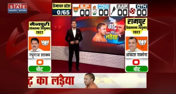 UP Election 2022: आज उपचुनाव के नतीजे आएंगे सामने