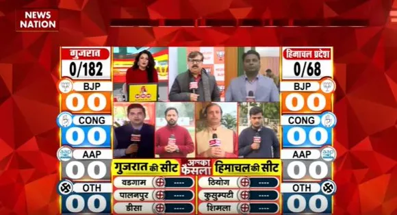 UP Election : उपचुनाव के नतीजे आएंगे सामने