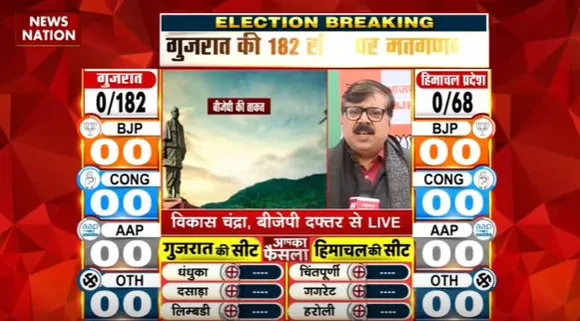 Assembly Election 2022 : किसका होगा सियासी ताज