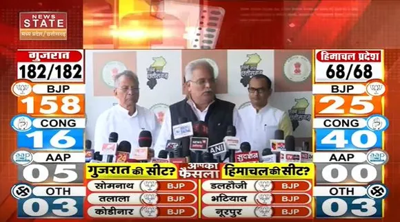 Chhattisgarh News : वोट काउंटिंग के आखिरी तक हम इंतजार करेंगे : CM भूपेश बघेल | Election results |