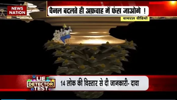Lie Detector Test : क्या है वेदों पर NASA की एनिमेशन फिल्म का सच? |