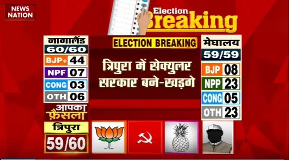 Election 2023 : Tripura चुनाव को लेकर मल्लिकार्जुन खड़गे का बयान