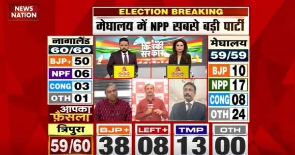 Election 2023 : Meghalaya में BJP और NPP का गठबंधन संभव