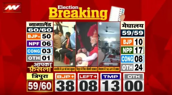 Election 2023 : Nagaland में BJP गठबंधन सरकार लगभग तय