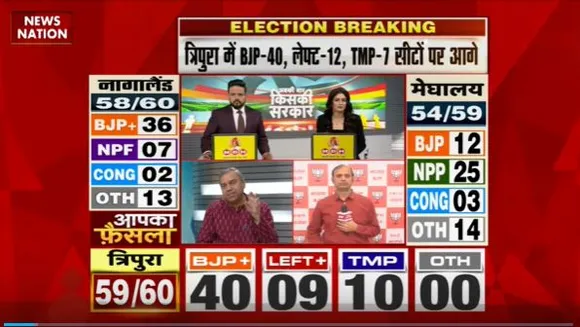Election 2023 : रुझानों में Meghalaya में त्रिकोणीय मुकाबला