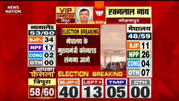 Election 2023 : Meghalaya के दक्षिण तुरा से CM कोनराड संगमा आगे