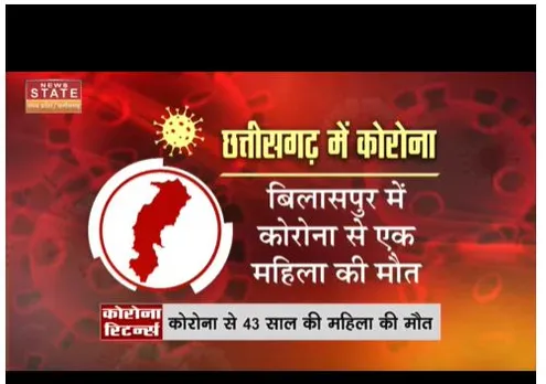 कोरोना से बिलासपुर में महिला की मौत, पोस्ट कोविड बन रहा खतरा