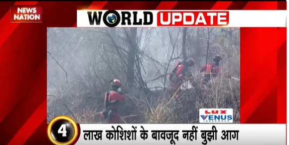 RASHTRAMEV JAYATE में देखें WORLD UPDATE