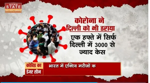 Chhattisgarh News : देश के 6 राज्यों में तेजी से फैल रहा है कोरोना