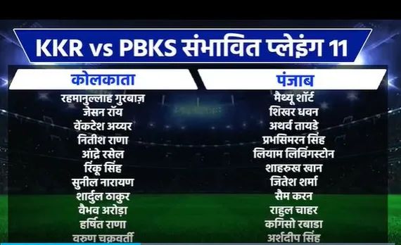 IPL 2023 : 8 मई को हुआ Punjab और Kolkata के बीच मैच