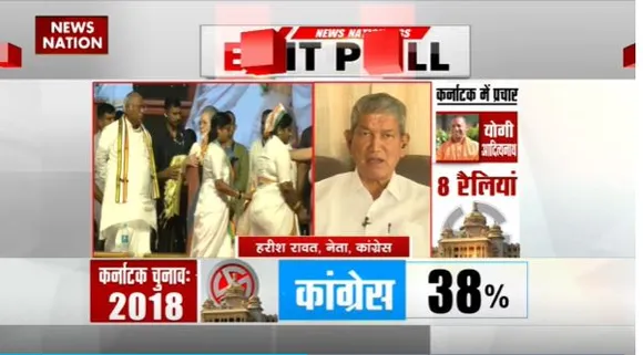 Karnataka Exit Poll 2023 : Karnataka चुनाव में कांग्रेस की होगी जीत : हरीश रावत
