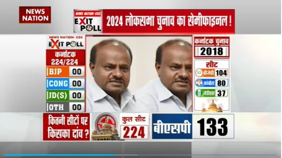 Karnataka Exit Poll 2023 : South Karnataka का सियासी समीकरण