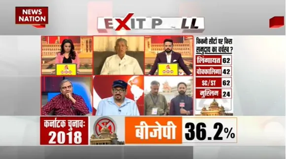 Karnataka Exit Poll 2023 : आरक्षण को BJP ने उसे पोल मुद्दा बनाने की कोशिश की : हरीश रावत