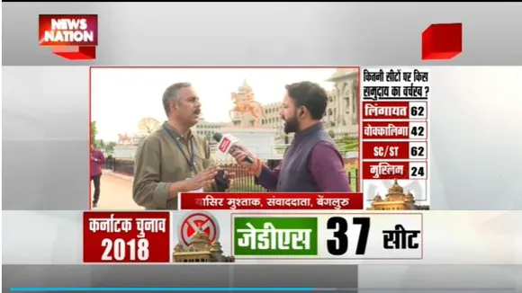 Karnataka Exit Poll 2023 : ज्यादातर चुनाव क्षेत्र में नहीं देखा बजरंग दल का मुद्दा : यासिर मुश्ताक