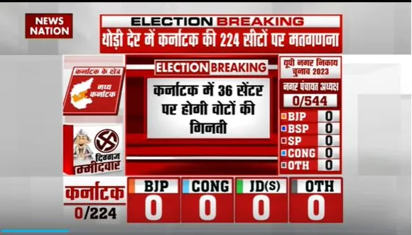 Karnataka Election Result : आज आएंगे Karnataka विधानसभा के नतीजे