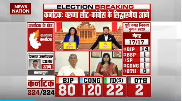 Karnataka Election Result : अगर Karnataka का परिणाम BJP के पक्ष में नहीं आया तो हम आत्मसमीक्षा करेंगे : अपराजिता सारंगी