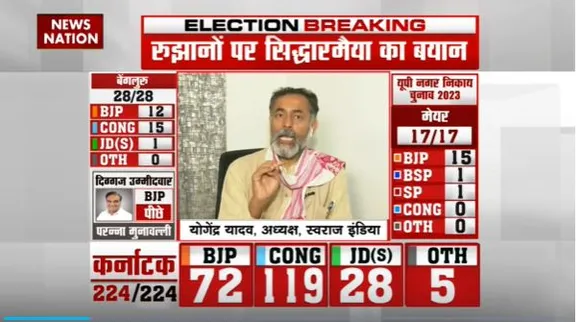 Karnataka Election Result : पिछली बार की तुलना में कांग्रेस का वोट 5 फीसदी बढ़ा है : योगेंद्र यादव