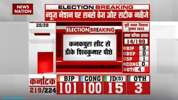 Karnataka Election Result : रुझानों में Kanakpura से कांग्रेस प्रदेश अध्यक्ष डीके शिवकुमार पीछे