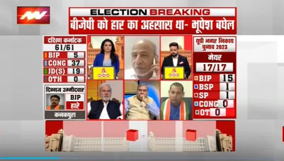 Karnataka Election Result : कांग्रेस की पूर्ण बहुमत की सरकार बनेगी : अजय उपाध्याय
