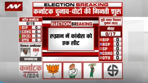 Karnataka Election Result : शुरुआती रुझान में BJP को दो सीटों पर बढ़त बनायी