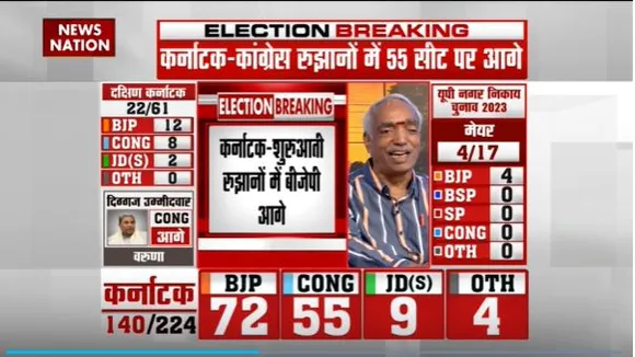Karnataka Election Result : बढ़त बनाने में कोई दिक्कत नहीं लेकिन चेंजेज हो जाएगा : के बद्रीनाथ