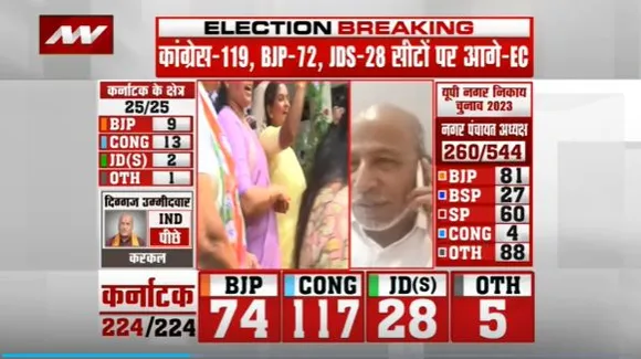 Karnataka Election Result : हमें 40 से 45 से मिलने की उम्मीद थी : मोहम्मद असदुद्दीन