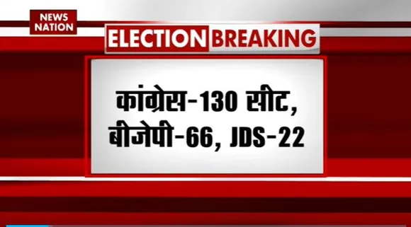 Karnataka Election Result : Karnataka चुनाव के रुझानों में कांग्रेस को बहुमत