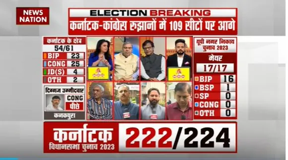 Karnataka Election Result : पहले जैसा सोच रहे थे कि कांग्रेस को कंप्लीट वॉकओवर मिलेगा ऐसा नहीं रहने वाला है : के. बद्रीनाथ