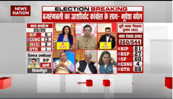 Karnataka Election Result : जो भी जनता का फैसला वो हमे स्वीकार्य होगा : गोपालकृष्ण