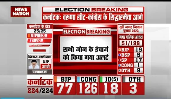 Karnataka Election Result : कांग्रेस के सभी विधायक Bengaluru शिफ्ट किए जाएंगे