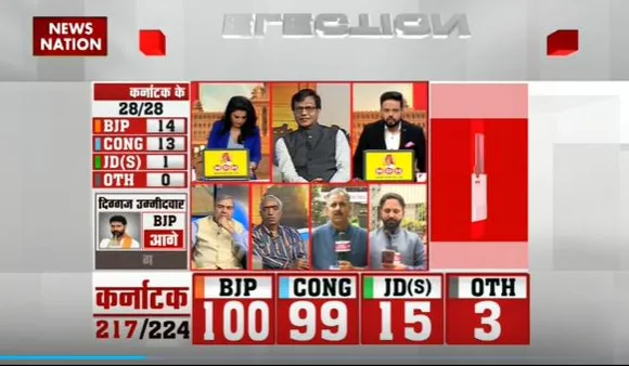Karnataka Election Result : अभी तक के रुझानों में BJP ने 100 सीटों में बढ़त बनायी