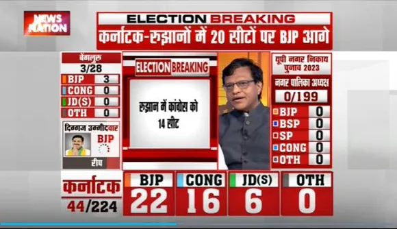 Karnataka Election Result : ये जो पोस्टल वोट होते उनका झुकाव आम तौर पर BJP की तरफ होता है : मनोज गैरोला