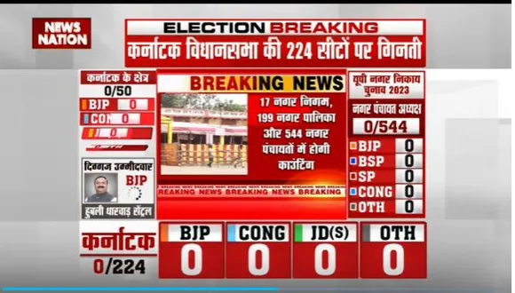Uttar Pradesh Nikay Election : आज आएंगे UP निकाय चुनाव के नतीजे