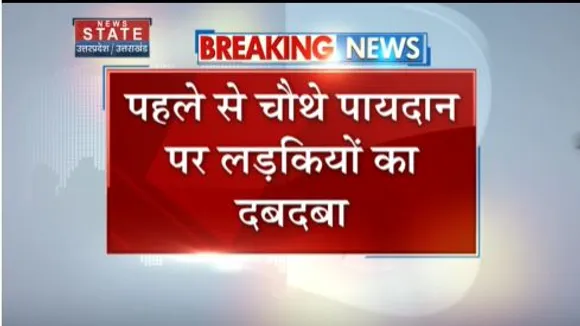 Uttar Pradesh News : UPSC सिविल सेवा परीक्षा का रिजल्ट जारी, इशिता किशोर ने किया टॉप